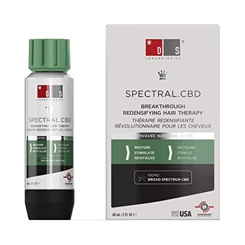 Locion Anti-Cellulite Spectral Cbd Tto 60Ml Cover