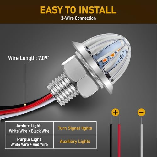 10PCS Mini Watermelon Lights, 3/4 Inch Dual Revolution Amber Turn Signal Marker to Pinkish Purple Auxiliary LED Watermelon Light, IP65 Waterproof Side Clearance Griller Lights, for 12V Trailers Trucks — view 6