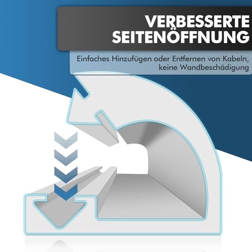 shinfly 1m Silikon Kabelkanal Flexibel für EIN Kabel, Kabelkanal Weiß Selbstklebend, Flexibler Kabelschacht für Kabels, Kabelleiste, Kabeltunnel Ideal für Wand-, Boden- & Decke Kabelmanagement