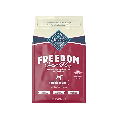 Picture of Discover the Top 10 Best Blue River Dog Foods: A Comprehensive Review ...