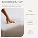 Threadmill Egyptian Cotton Queen Sheet Set | 100% Certified Egyptian Cotton Sheets for Queen Size Bed | Queen Bed Sheets Set with Snug Fit 16