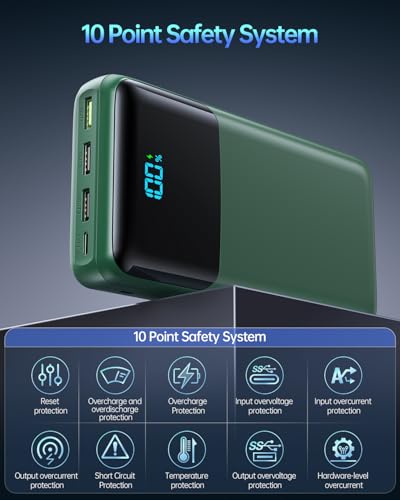 Image of Portable Charger Power Bank 50000mAh, USB-C PD 30W Fast Charging External Battery Pack with 4 Outputs & 2 Inputs, Portable Phone Charger for iPhone 17 /1615 /14 /13 /12 /11 Samsung Android (Dark Green)