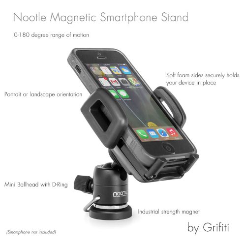 Grifiti Nootle imán pie 1/4 20 con rosca para MINI bola Jefes, pan Jefes, iPad trípode Mounts, cámaras, los titulares de iPhone, soportes, stands de música, y fotografía luz Stands