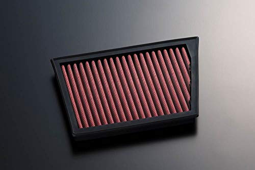 WI~bN(GIOMIC) ptH[}XEGAEtB^[ for FV[Y