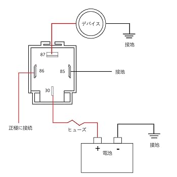 Amazon.co.jp: WMYCONGCONG 12V 4ピン 30Aヒューズリレー