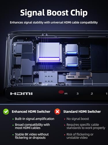 8K video switcher Advanced product image
