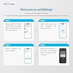 4G LTE Portable WiFi Hotspot for Travel No SIM Required, No Contract, Pocket Router Road Trips & Vehicles Works in 150+ Countries 20GB Data for USA Plug and Play Just for iOS Phone - Image 3