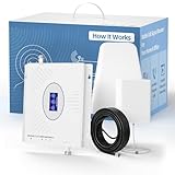 Mobilfunk Verstärker für Haus und Büro, 4G LTE 3G GSM Handy Empfangsverstärker Signalverstärker Band 3/7/20 800/1800/2600MHz Mobilfunk Repeater für Vodafone O2 Telekom T-Mobile