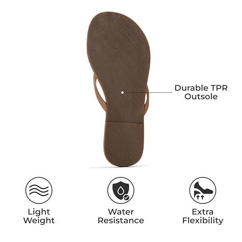 Project Cloud Kids Sandals For Girls Footwear with Memory Foam Insole Kids Flip Flops - Lightweight & Slip Resistant Girls Sandals Summer Beach Essentials (Little Foundations)