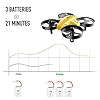 ATOYX 66C RC Mini Drone con Telecomando Funzione di Sospensione Altitudine modalità Headless 3 velocità 3D Flip Protezioni a 360°per Bambini e Principianti (Giallo) #5