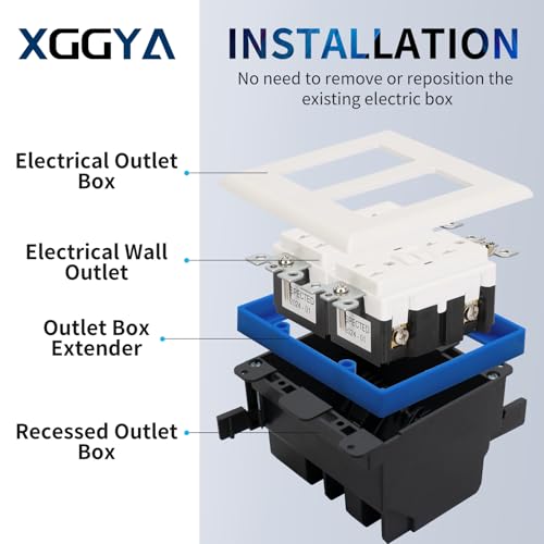 0.5Inch Double Gang Receptacle Outlet Box Extenders,Include 12Screws(6-32 x 1.25),Electrical Outlet Extender for Electrical Outlet Box and Electrical Outlet Switches, Blue (Pack of 3)