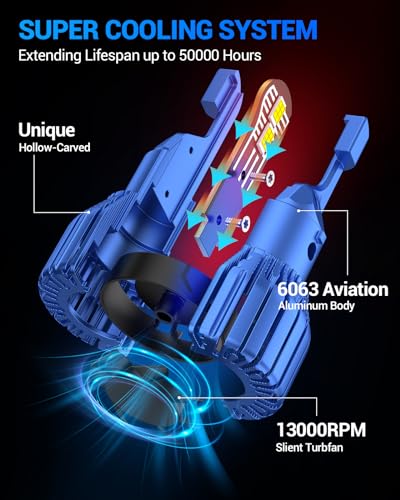 Image of Marsauto 2026 H4 Fog Light, Super Bright and 60000HRS Lifespan H4 Fog Bulb, Non-polarity, 3 Min Installation, Pack of 2
