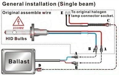 Xentec 55W Standard Size Ballasts x 2 bundle with 2 x Xenon Bulb 9006 5000K (HB4, OEM White) offroad - 4
