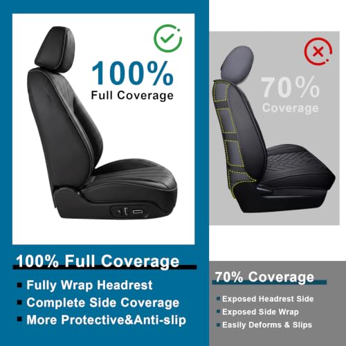 Image of Car Seat Covers Full Set for Toyota Avalon 2000-2022, Black | Custom Nappa Leather with Full Coverage Waterproof and All-Season Comfort, Designed for Daily Family Use & Pet Scratches