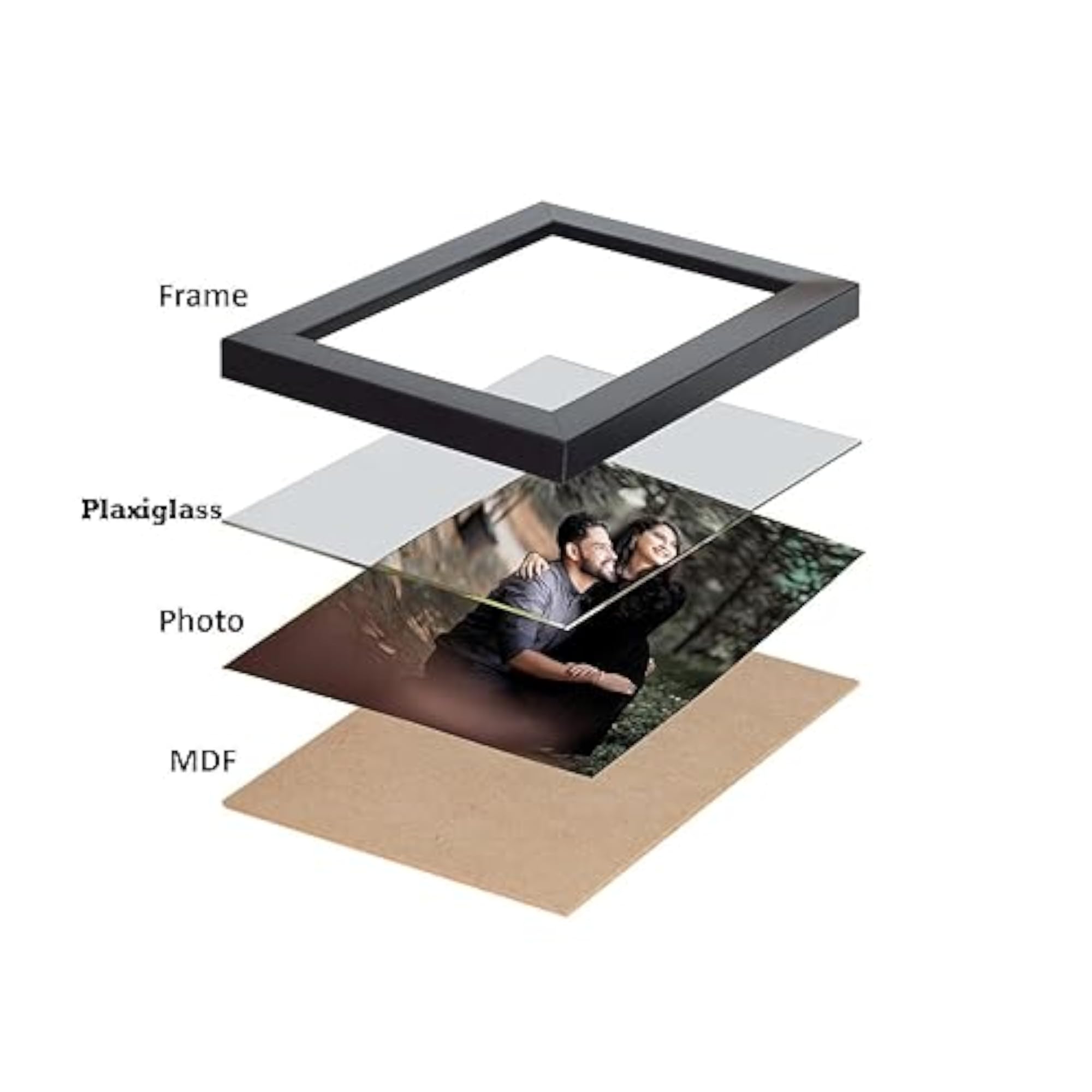 Self Customized Personalized Square Wall Mount Photo Frame