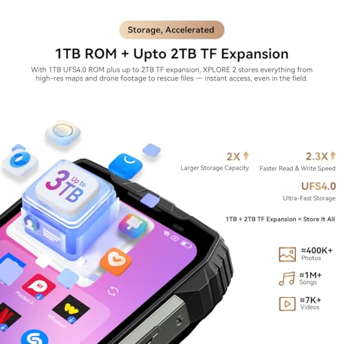 Blackview XPLORE 2 (48GB+1TB) 5G Outdoor Handy ohne Vertrag Android 15, Dimensity 8300 4nm, 6,73" FHD+ Baustellenhandy, 2*2W Lautsprecher, 50MP+50MP, 20000mAh Outdoor Smartphone IP68/IP69K,NFC/GPS/OTG – Bild 5