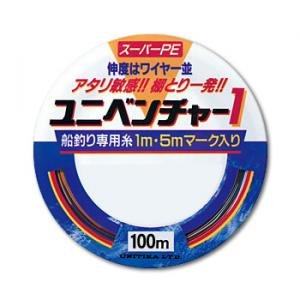 【ユニベンチャー1】3号100m×18連結 新品未開封 楽天市場】ゼニス ZENITH 22.2310.692 エリート ウルトラシン