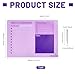 GLOBLELAND Purple Acrylic Dry Erase Board 15.7