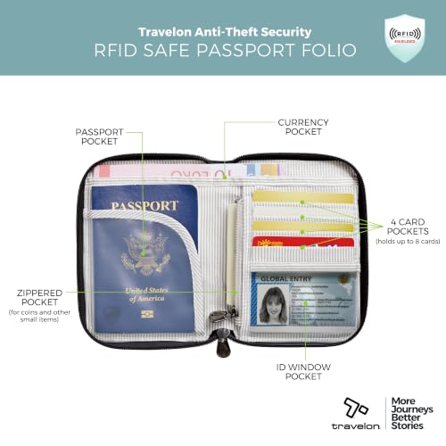 Image of Travelon RFID Blocking Passport Zip Wallet