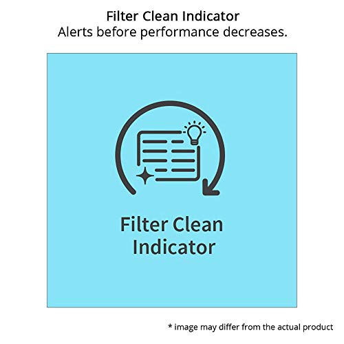 Image of Hitachi 1.8 Ton 3 Star Split AC (Copper RMO322HCDO white)