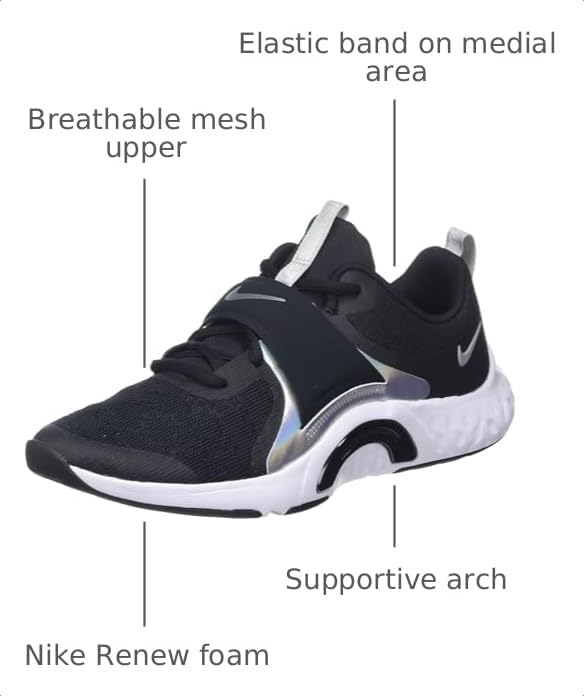 Image of Nike Women's Renew in-Season Tr 12 Premium Sneaker