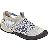 JBU-by-Jambu-Womens-Sizzle-Water-Shoe JBU by Jambu womens Sizzle Water Shoe, Light Grey/Ice Blue, 7.5 US