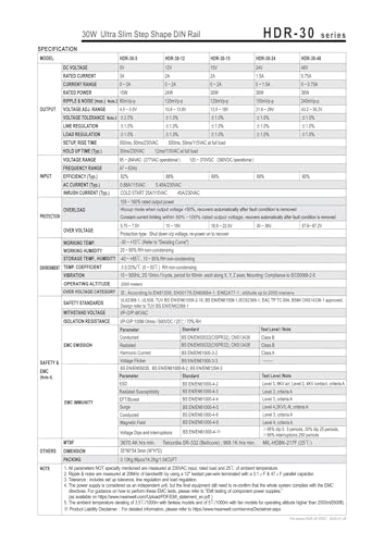 Alimentation pour rail HDR-30 15V ultra-compacte anti-surchauffe - 3