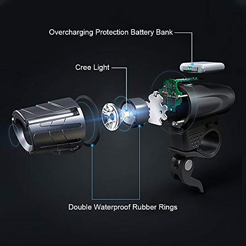 bigbigfamily Farol para Bike, Lanterna dianteira para bicicleta,Durável à prova d 'água de carregam