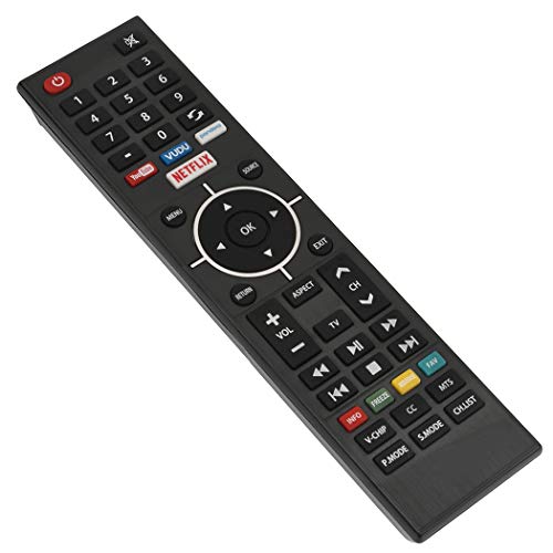 Replacement Remote Control Applicable for RCA 4K UHD Smart TV RNSMU7536 RHOS581SM RNSMU6536-B RNSMU5036-B by ZdalaMit - Image 3
