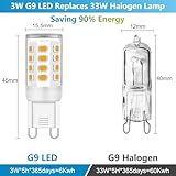 Mizlay G9 LED Bulbs Warm White 2700K 3W, Equivalent to 40W Halogen Bulb, G9 LED Corn Light Bulbs for Home Lighting, Non- Flicker, AC 220-240V,360° Beam Angle, 5 Pack - Image 2
