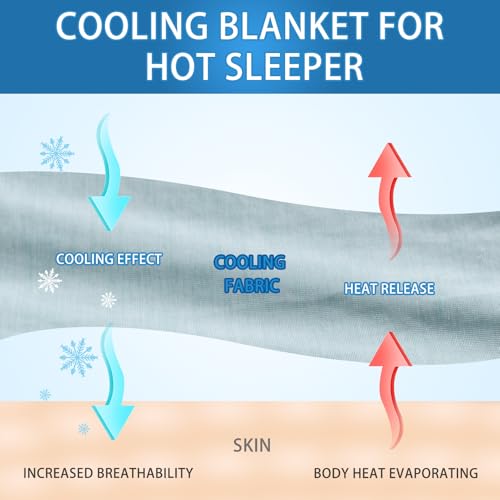 Image of CHOSHOME Cooling Blanket for Hot Sleepers Lightweight Summer Cold Thin Blankets for Sleeping, Hot Flashes Night Sweats, Soft Blanket for Bed, Full Size, Ice Blue