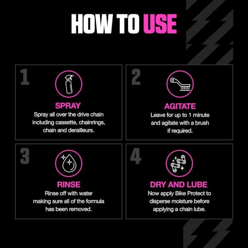 Muc-Off Drivetrain Cleaner Spray