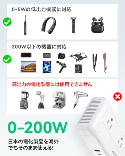 BESTEK 【経済産業省承認済み】 変圧器 海外 旅行用 変換プラグ BF A O C タイプ 延長コード付き 海外 コンセント 240V 230V 220V から 100V 降圧 US EU UK AU 日本家電 多国対応 USB-C PD35W 急速充電対応 海外用 変圧 ダウントランス 電圧変換器 感電防止 200W 白 MRJ201BU