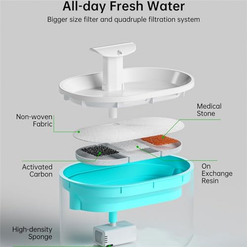 Fuente de agua automática para mascotas interior miniatura 5