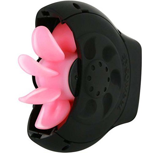 Sqweel Wheel
