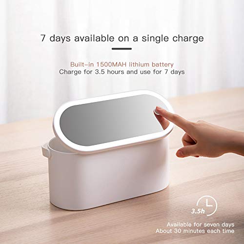 Luckystar Makeup Case,Portable Cosmetic Storage Box With Led Mirror Cover Cosmetic,White Travel Carrying Cases Makeup Mirror With Organizer #TOP1