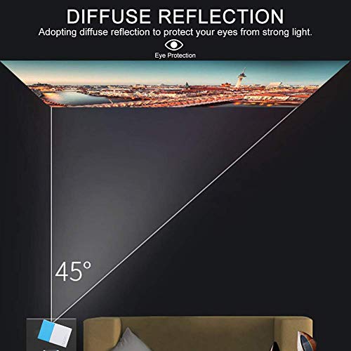 Mini proiettore, 1080P portatile Home HD