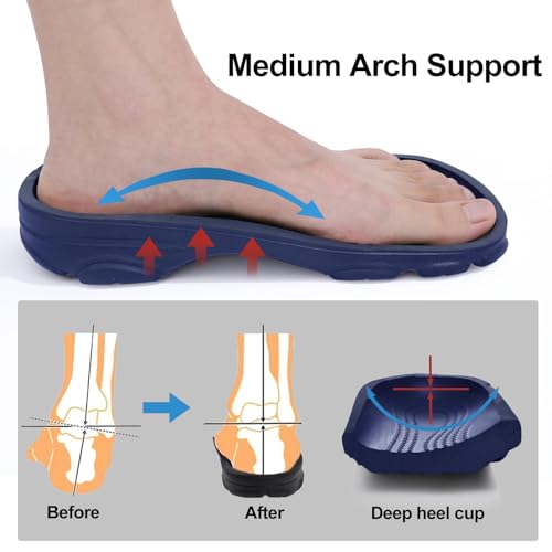 Image of Beslip Comfortable Garden Clogs for Women and Men with Medium Arch Support | Waterproof Slip-Resistant Sandals, Lightweight EVA Slip-On Shoes for Indoor Outdoor