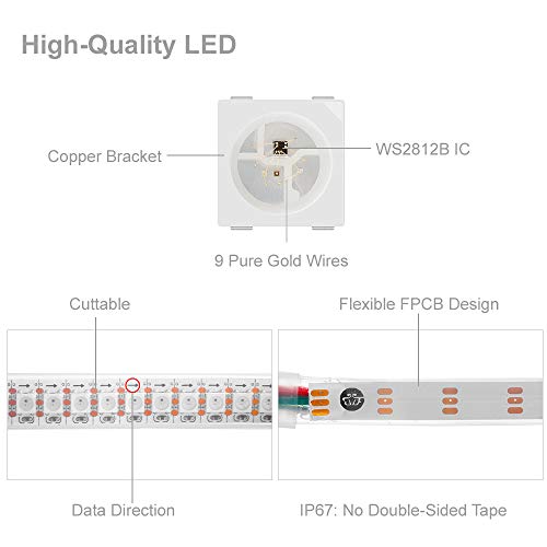 BTF-LIGHTING WS2812B RGB 5050SMD Individual Addressable 3.3FT 144(2X72) Pixels/m Flexible White PCB Full Color LED Pixel Strip Dream Color IP67 Waterproof Making LED Screen, LED Wall, etc Only DC5V