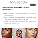 Bodyography Sunrise Light Highlighter - Compliments All Skin Tones