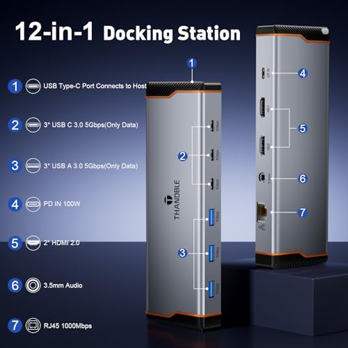 THANDBLE 12 in 1 Docking Station Dual Monitor,USB C Docking Station with 2 HDMI 4K60Hz, 6 USB A/C 3.0, 100W PD, 1000Mbps Ethernet, 3.5MM Audio, USBC Hub Multiple Adapter for MacBook, Dell, HP and More by THANDBLE - Used condition - Image 2