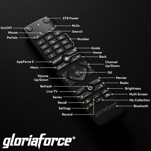 GloriaForce RTX Duo 4K UHD Android 11.0 TV Box 4GB RAM,64 GB Flash, 1 GBps LAN, 5G WLAN, App Force II, S905X4 Quad core ARM Cortex A55, ARM G31 GPU, BT Fernbedienung, HTS e-com HDMI