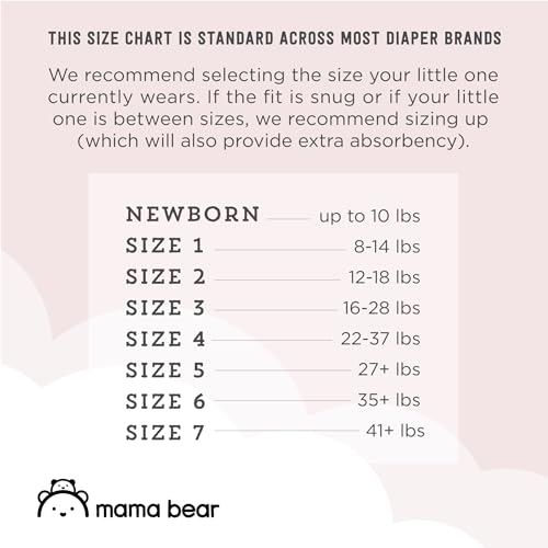 Mama Bear Amazon Brand - Mama Bear Plush Protection Diapers thumb #4