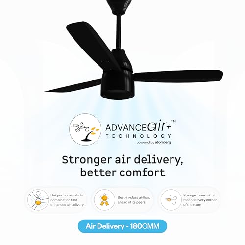 Image of atomberg Renesa Prime 900mm ๐๐๐ ๐ฎ๐ฅ๐๐ญ๐จ๐ซ ๐๐ฉ๐๐ซ๐๐ญ๐๐ ๐๐๐๐ ๐๐๐ข๐ฅ๐ข๐ง๐ ๐
๐๐ง- ๐๐จ ๐๐๐ฆ๐จ๐ญ๐ | BEE 5 Star | High Air Delivery | Low Noise | 3 Year Warranty | Gloss Black