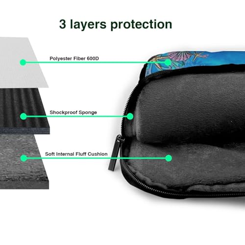 Sac d'ordinateur résistant aux chocs pour protéger son PC au bureau - 7