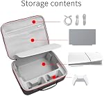 RLSOCO Défaut d'avoir porté plainte PlayStation 5 Slim Digital Edition,Sac de rangement de voyage pour PS5 Console de jeu mince,Contrôleur x2,chargeur x1,Écran portable x1,Disques de jeu et autres accessoires