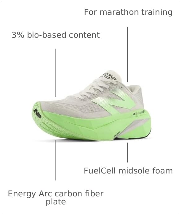Image of New Balance Women's FuelCell Supercomp Trainer V3