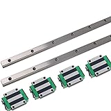 Modell: HGR15 / HGR20 / HGR25 / HGR30