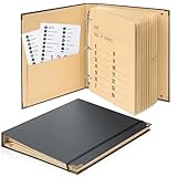 Marspark 3 Rings in Case I Die Binder Important Document Organizer with Labels, Life Pockets Organizer Expanding File Folder for Family Papers, Letters, Birth Certificates, Photos, Passports(Black)