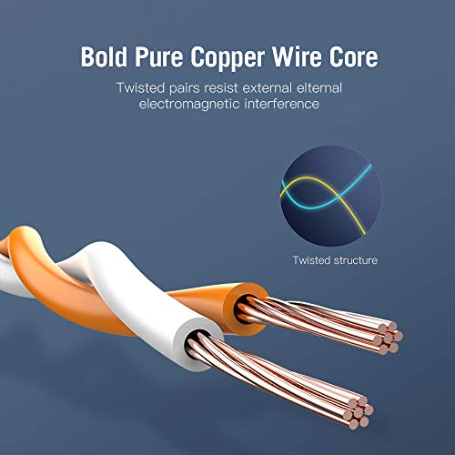 Andoer Vention CAT7 SSTP Ethernet Cabo banhado a ouro Twited Cable PVC Soft Cable Para Office Home N